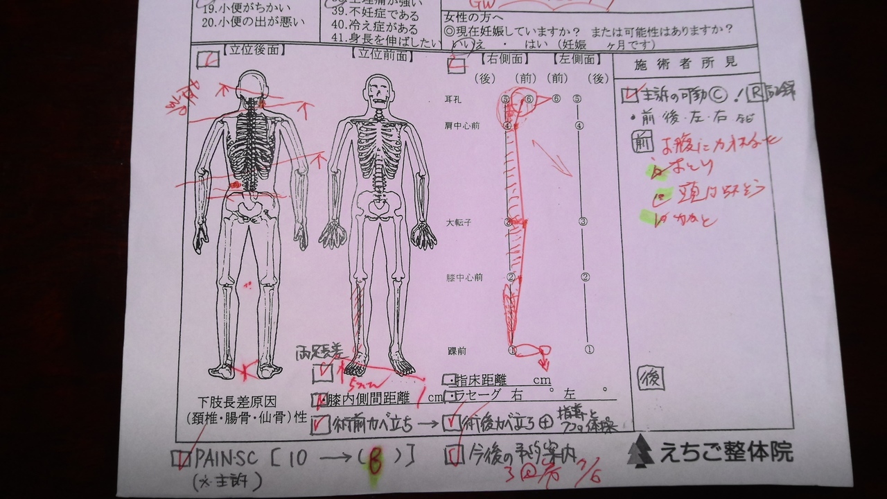 検査結果を記入した問診票